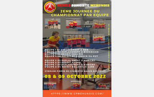 Championnat par équipe Journée 2: Résultats