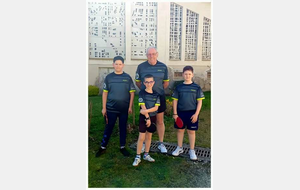 Résultat Phase 2 J3