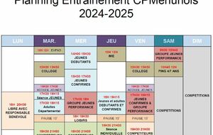 Reprise des entrainements