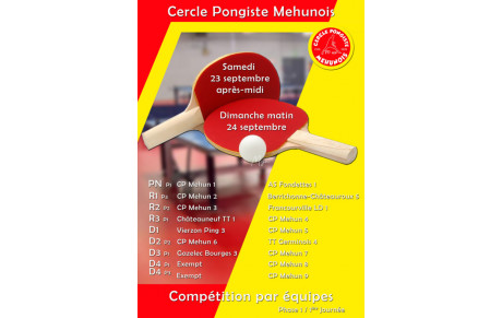 Reprise du Championnat par équipe