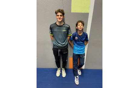 Résultats 1ier tour critérium