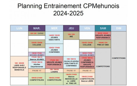 C'est la REPRISE !!!